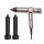 Efalock LUMYNA High-Speed Hairdryer & Aircurl Föhnaufsatz für Locken